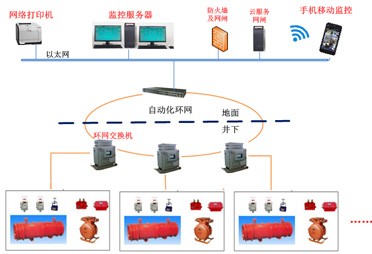 BC贷(中国区)官方网站_活动5754